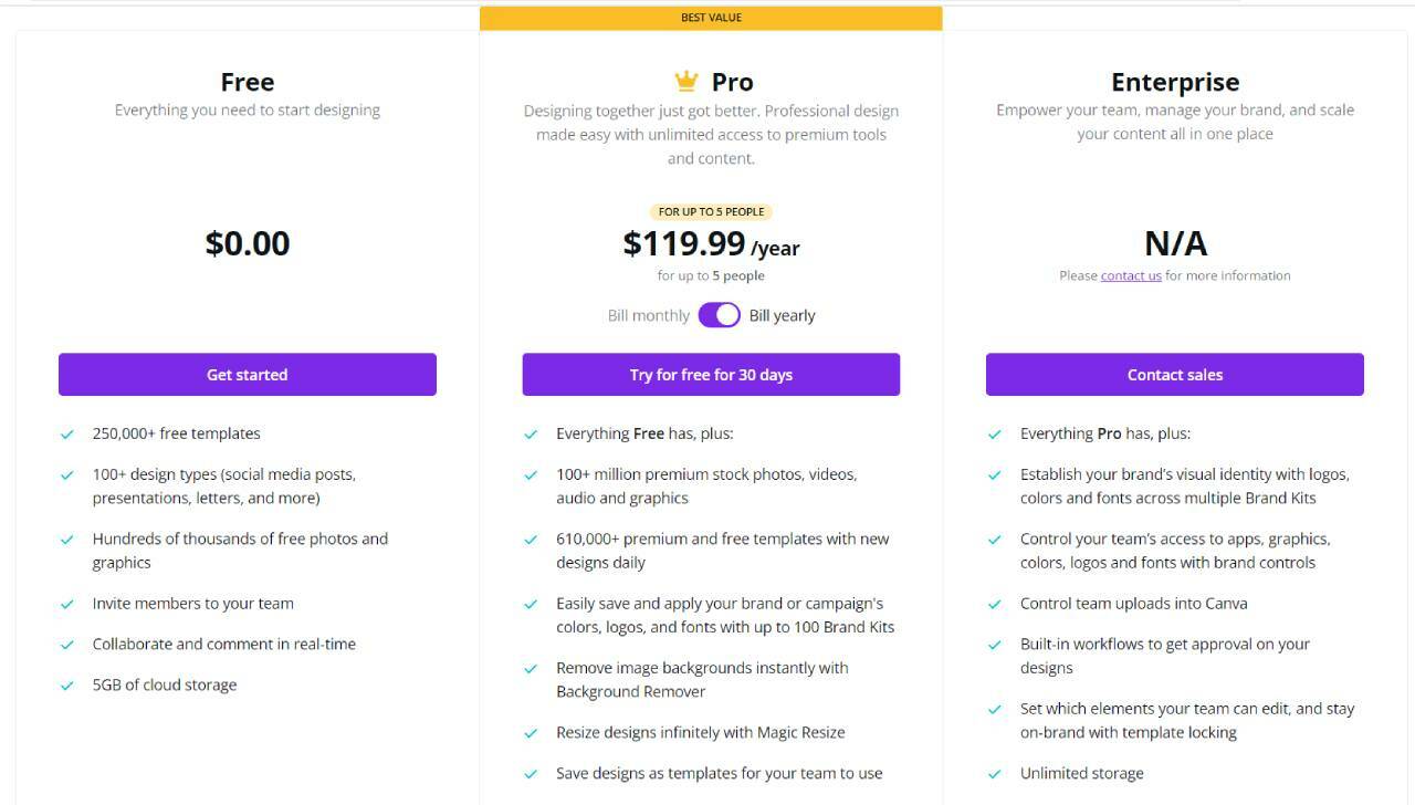 Canva Plans & Pricing