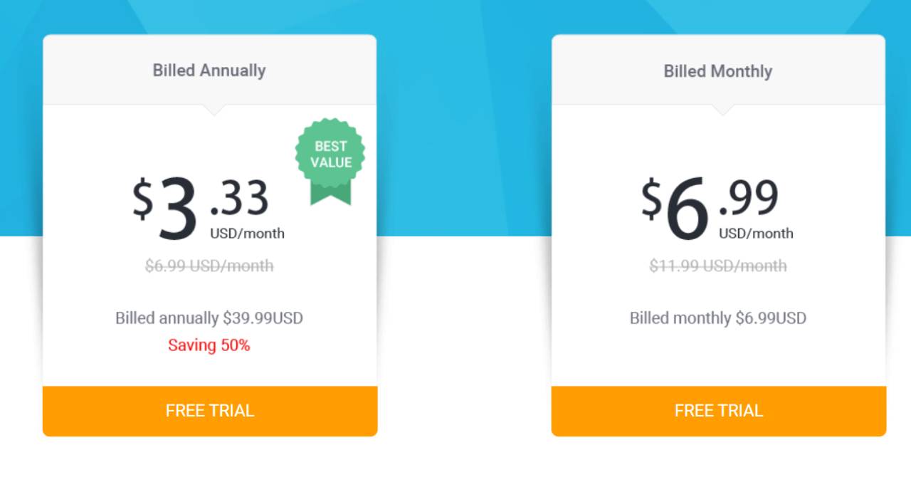 Pricing and Plans of FotoJet